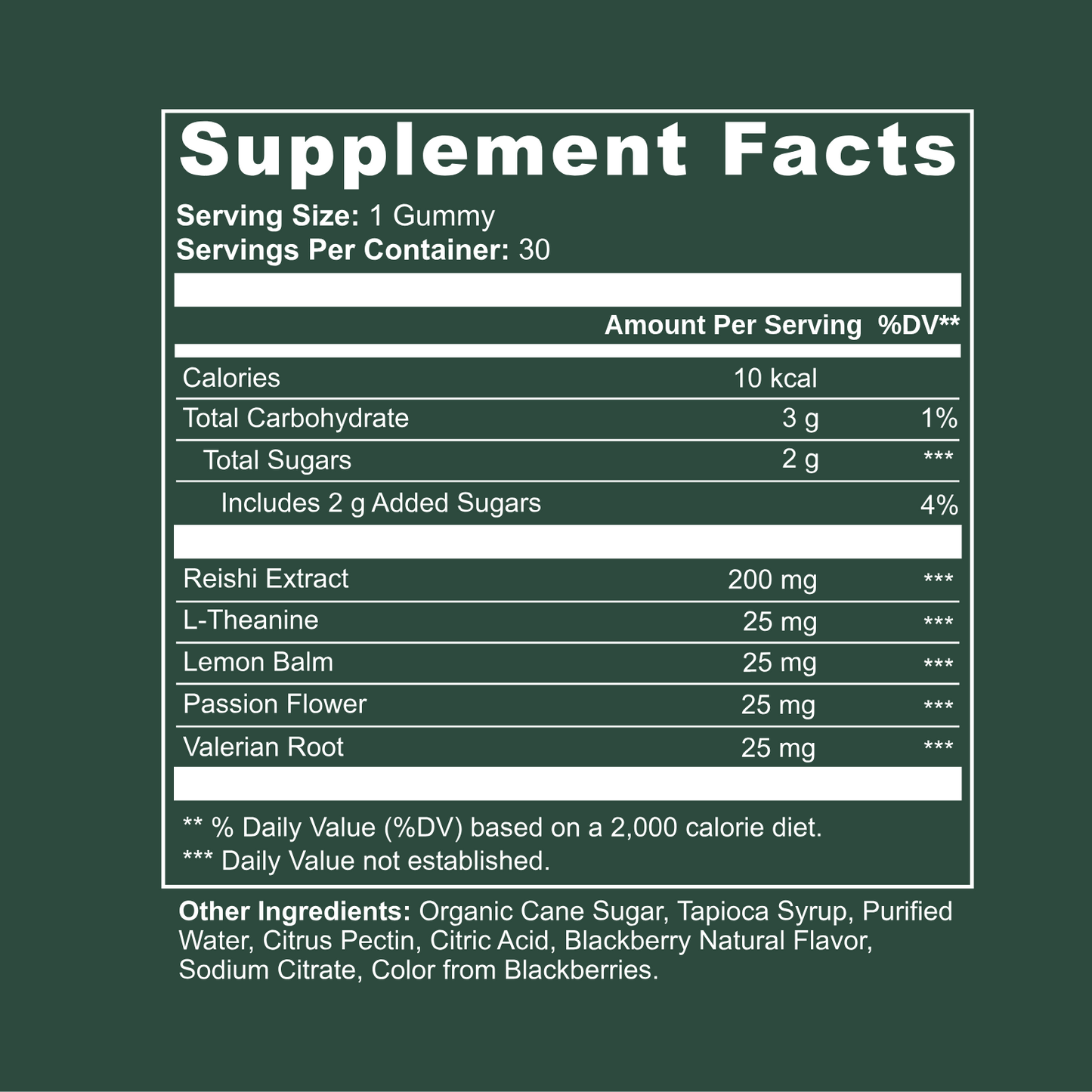 Meltz Reishi Gummies